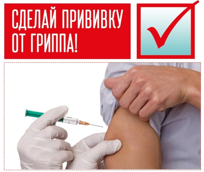 Профилактика гриппа — рекомендации гражданам.